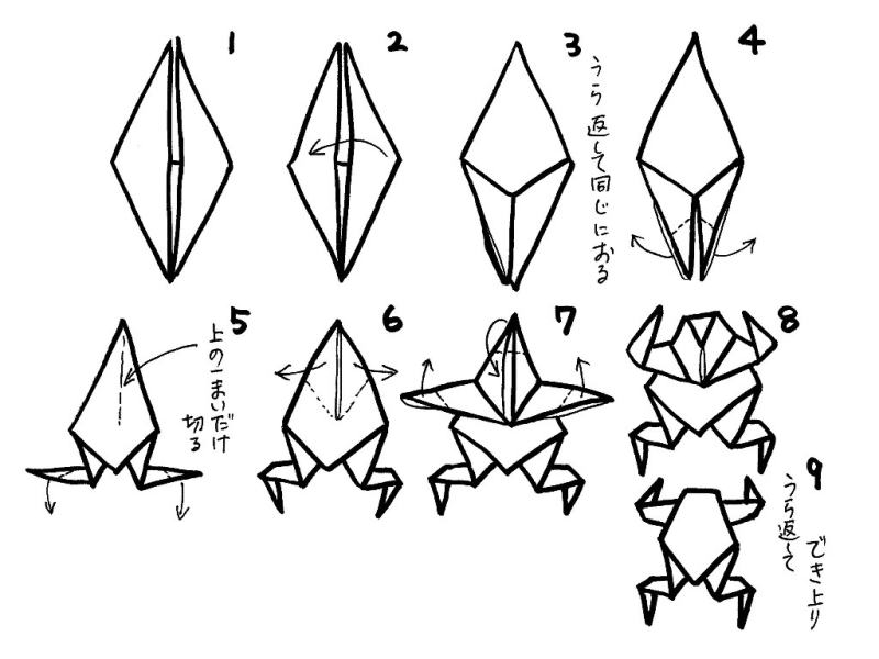 カエルの折り紙の折りかた